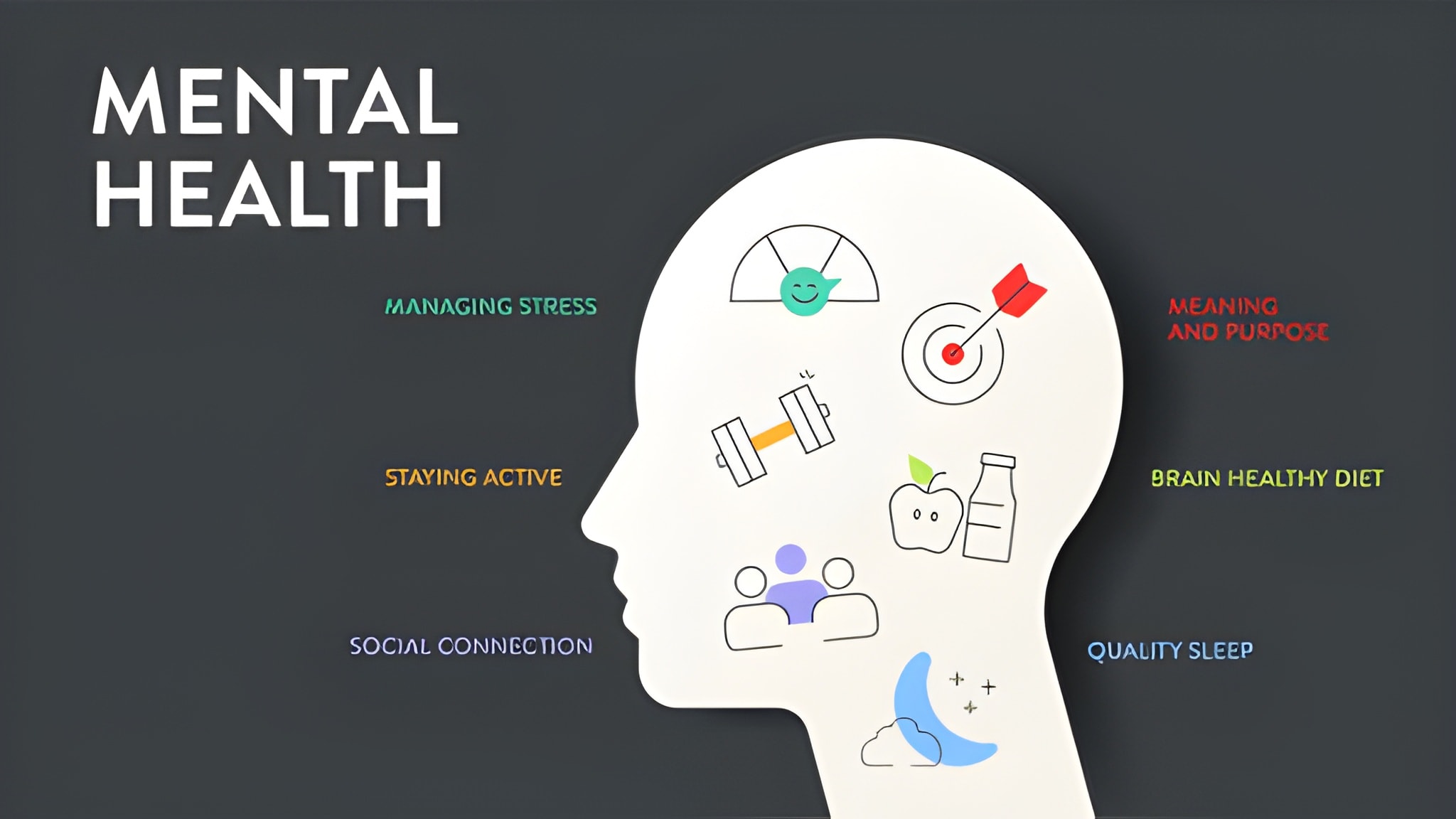 How Does Mental Health Affect Physical Health?